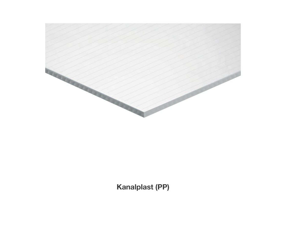 Kanavamuovi Kanavamuovi